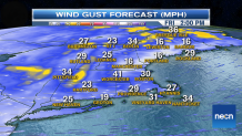 HD_FCST_WIND_GUSTS_NUMBERS1