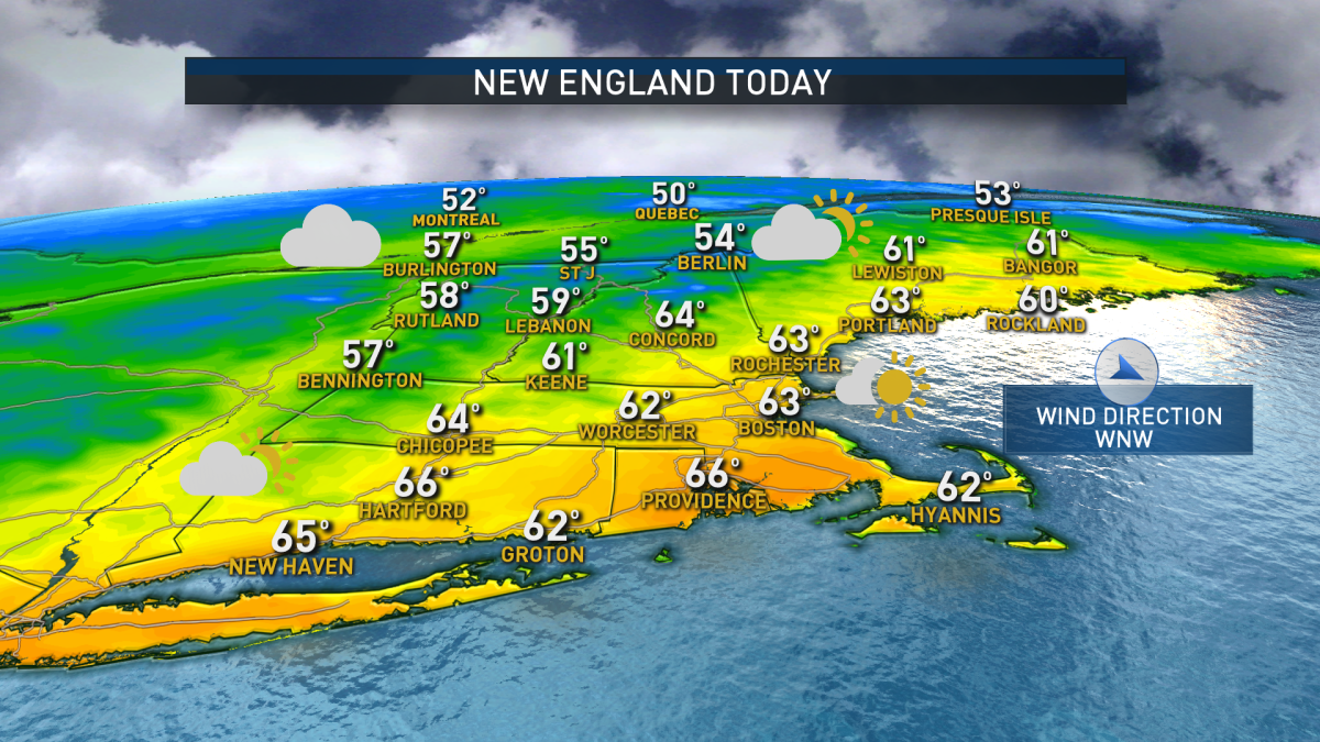 Showers, Warm Temps Monday – NECN