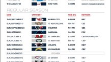 Pats Schedule