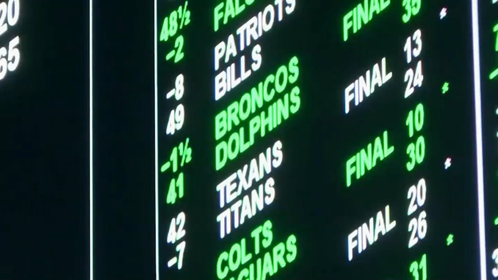 Sports Betting Officially Launches in Maine on Friday” – NECN