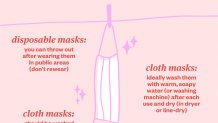 Disposable masks should be worn only once, but cloth masks can be washed frequently.