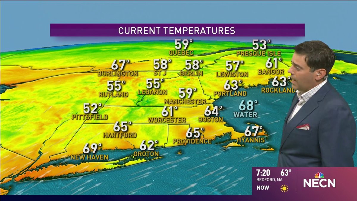 Weather Forecast Summer Warmth Back for the Weekend NECN