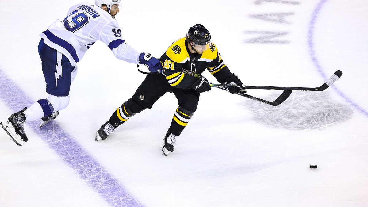 Boston Bruins Updated Playoff Schedule NECN