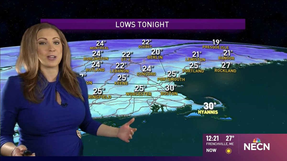 Forecast: Variable Clouds – NECN