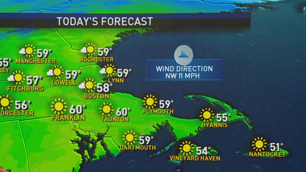 Weather Forecast Easter Bunny Brings Good Weather to New England NECN
