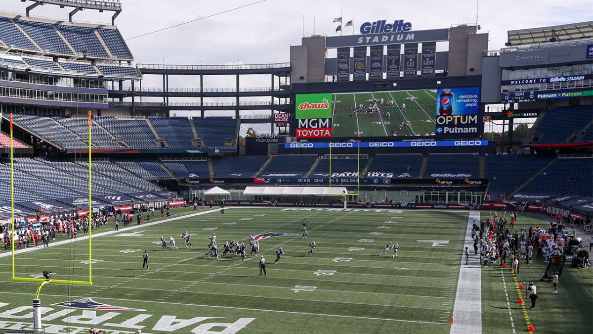 Patriots’ Gillette Stadium Is Getting a Huge New Scoreboard NECN