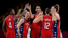 Tokyo Olympics Team USA Women's Basketball