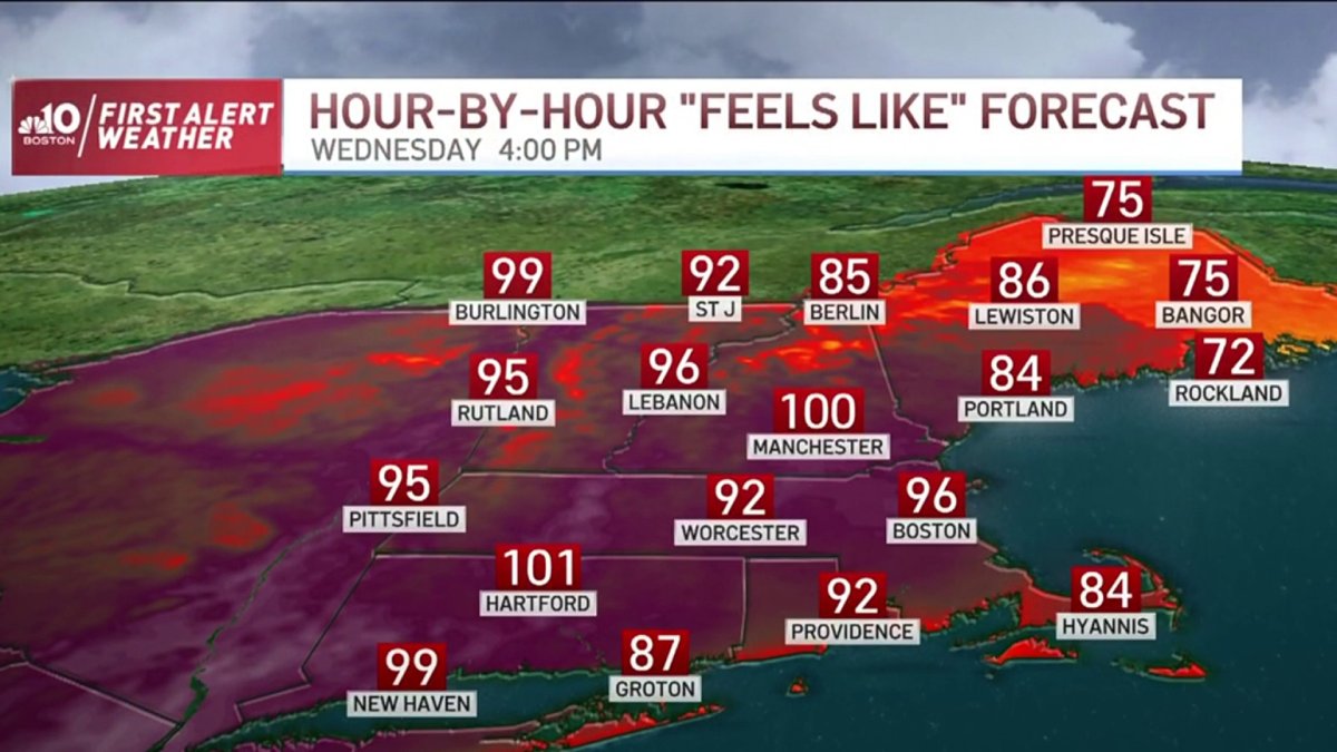 Forecast: Temps Rise as Heat Wave Hits New England – NECN