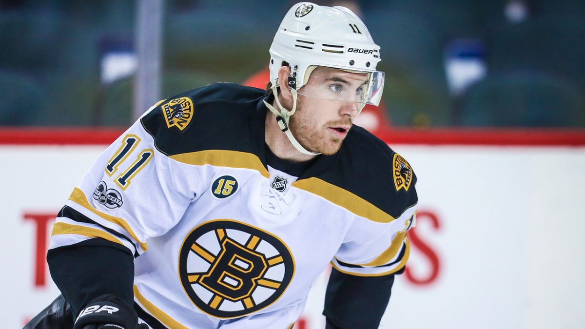Jimmy Hayes, Ex-Bruins and Boston College Winger, Dies at ...