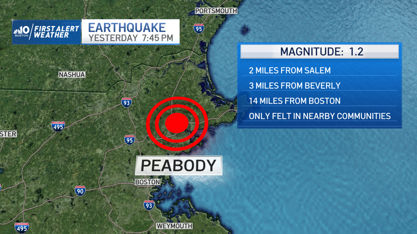 Earthquake Massachusetts Peabody Quake Rattles Area Towns NECN