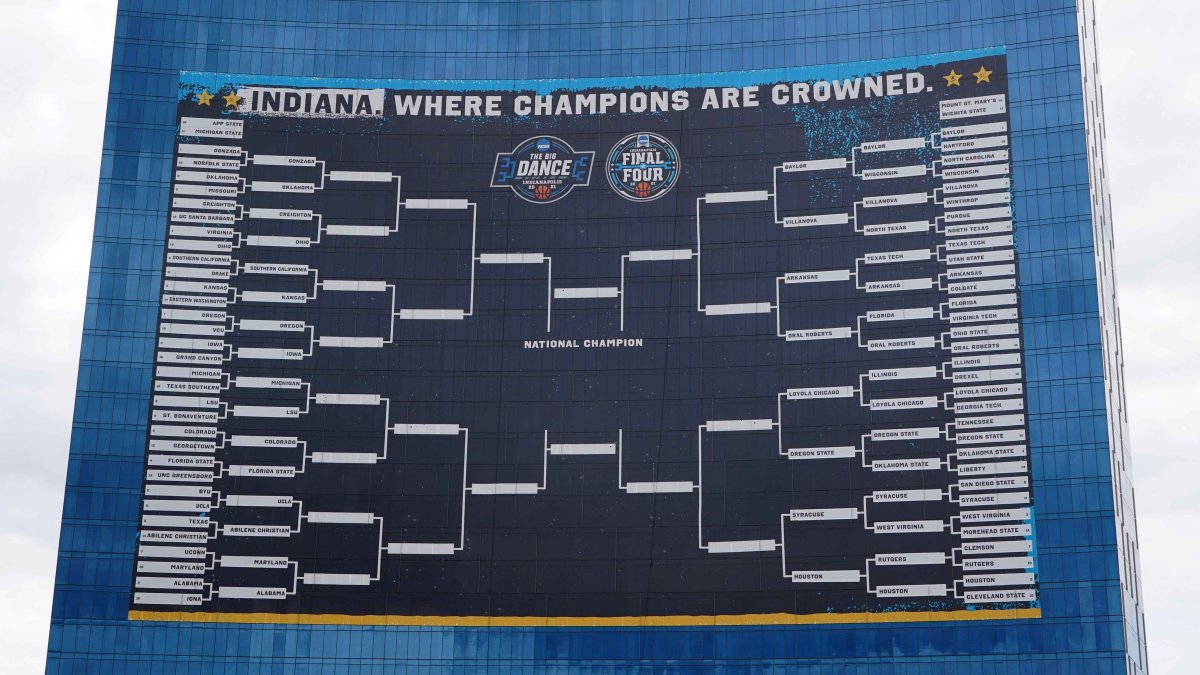 What are the Chances of Picking a Perfect March Madness Bracket? NECN