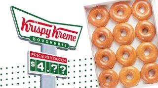 Krispy Kreme to price Original Glazed Dozens at the national average for a gallon of regular gasoline on Wednesdays