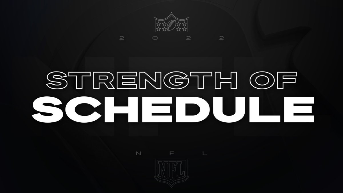 NY Giants 2022 NFL schedule released for Weeks 1-18
