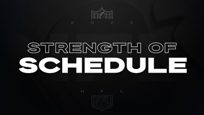 2022 NFL Schedule: Strength of Schedule For All 32 Teams – NECN