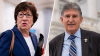 Collins, Manchin Suggest They Were Misled by Kavanaugh and Gorsuch on Roe v. Wade