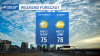 Mild and Clear Weekend in Store Before Rain Returns