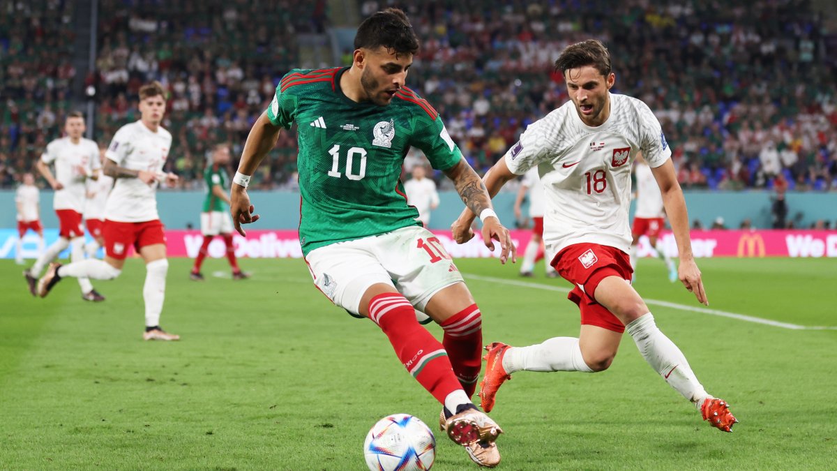 World Cup 2022 The evolution of the Mexico World Cup soccer jersey