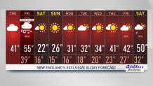 The 10-day forecast for New England starting Thursday, Dec. 22, 2022.