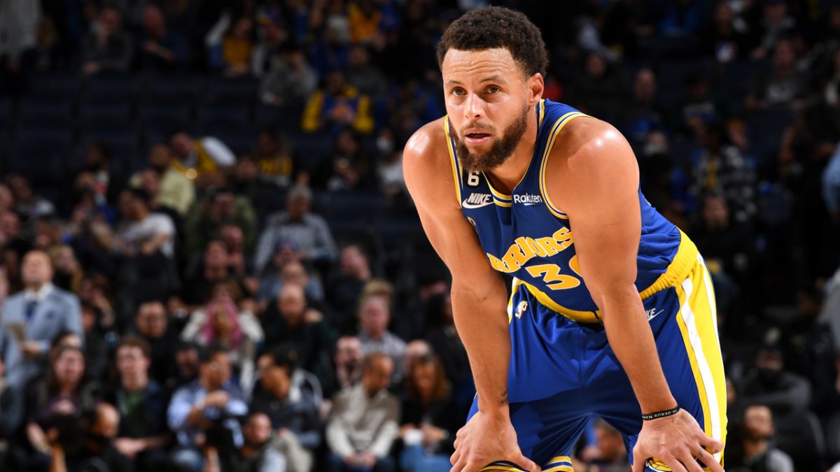 Warriors' Steph Curry named to All-NBA first team, received 3rd-most votes