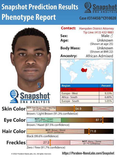 A DNA composite image of the suspect at age 25