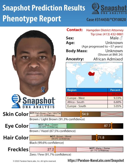 Composite image of suspect at 57 years old