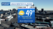 A graphic showing the forecast, 49 degrees, for the NHL Winter Classic at Fenway Park in Boston on Monday, Jan. 2, 2023.