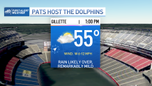 A graphic showing the forecasted high, 55 degrees, for the Patriots-Dolphins game at Gillette Stadium in Foxboro on Sunday, Jan. 1, 2023.