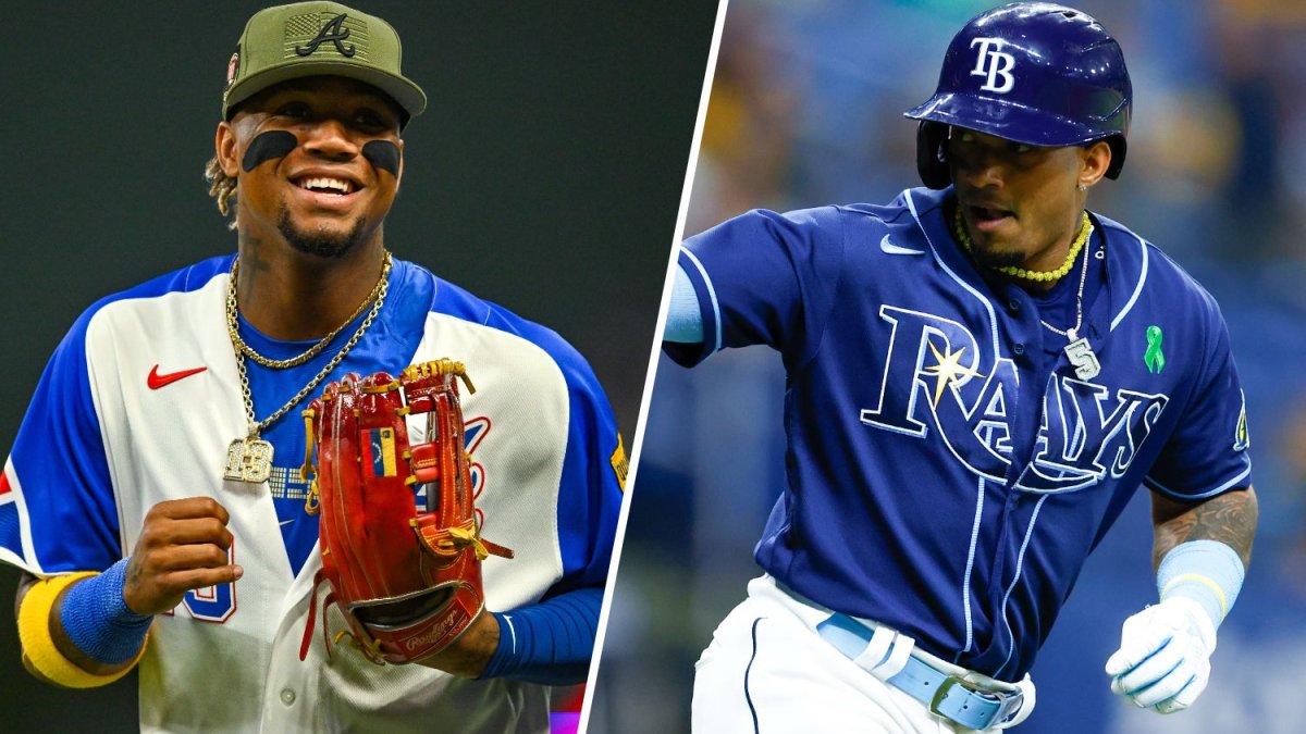 2023 MLB All-Star Game: How are Rays players doing in voting process? 