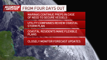 What to know about Hurricane Lee four days out: marinas will continue to secure vessels, utility companies will review coastal storm plans, coastal residents should make flexible plans and keep monitoring forecast updates.