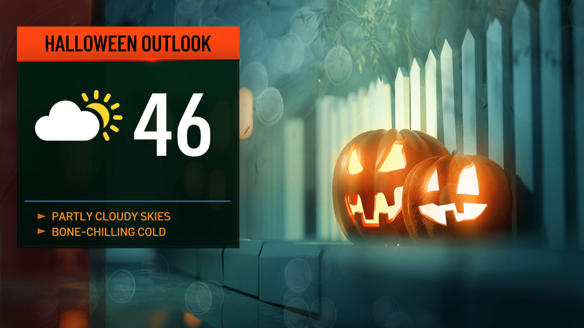 Halloween forecast for Boston, MA: Temperatures, rain, more – NECN