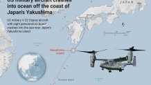 ANKARA, TURKIYE - NOVEMBER 29: An infographic titled "US military aircraft crashes into ocean off the coast of Japan's Yakushima" created in Ankara, Turkiye on November 29, 2023. US military V-22 Osprey aircraft with eight personnel on board crashed into the sea near Japan's Yakushima island. (Photo by Elmurod Usubaliev/Anadolu via Getty Images)