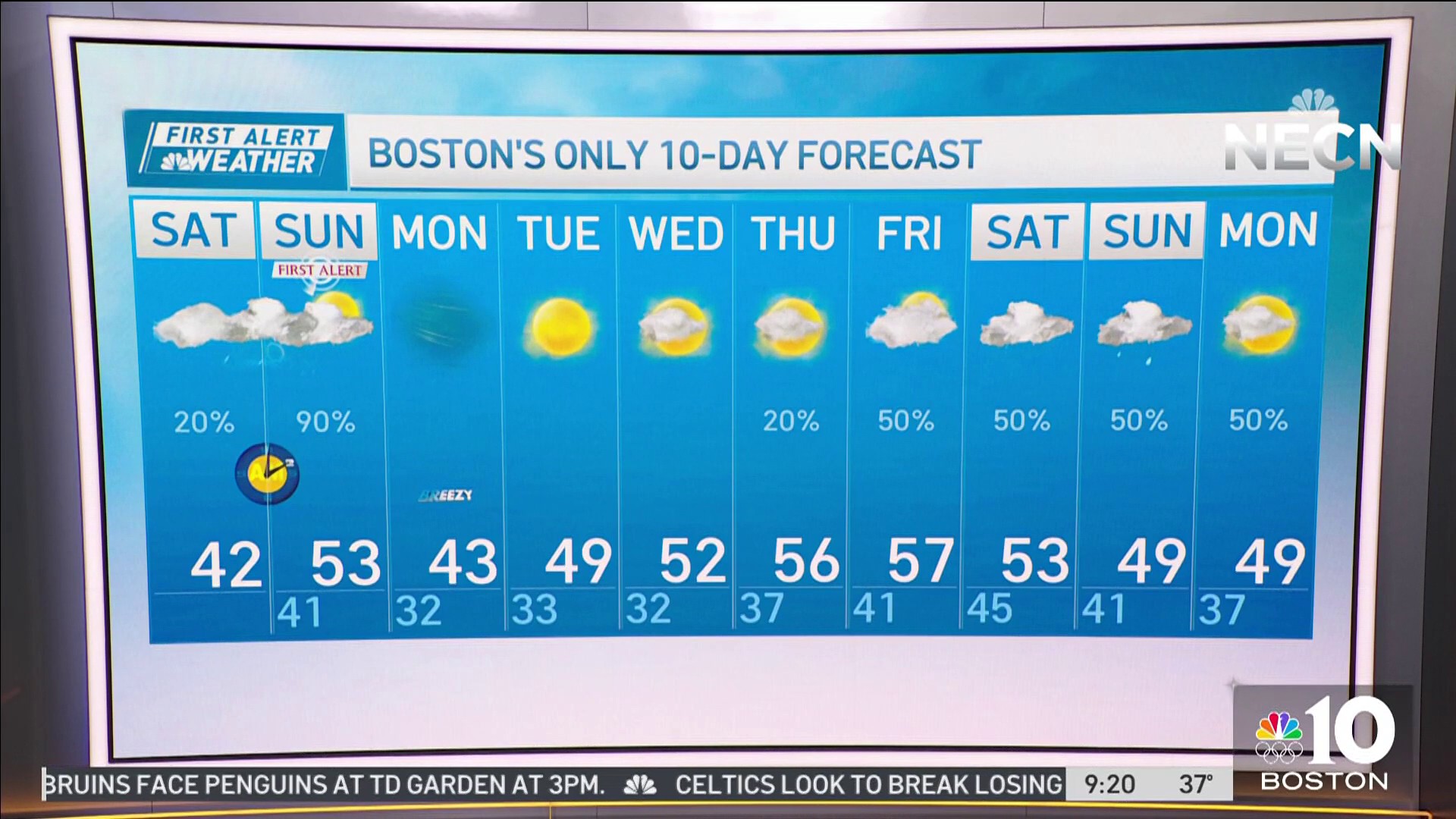 Increasing wind and rain in New England overnight