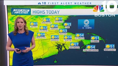 Weather forecast: Warm and mostly dry this weekend