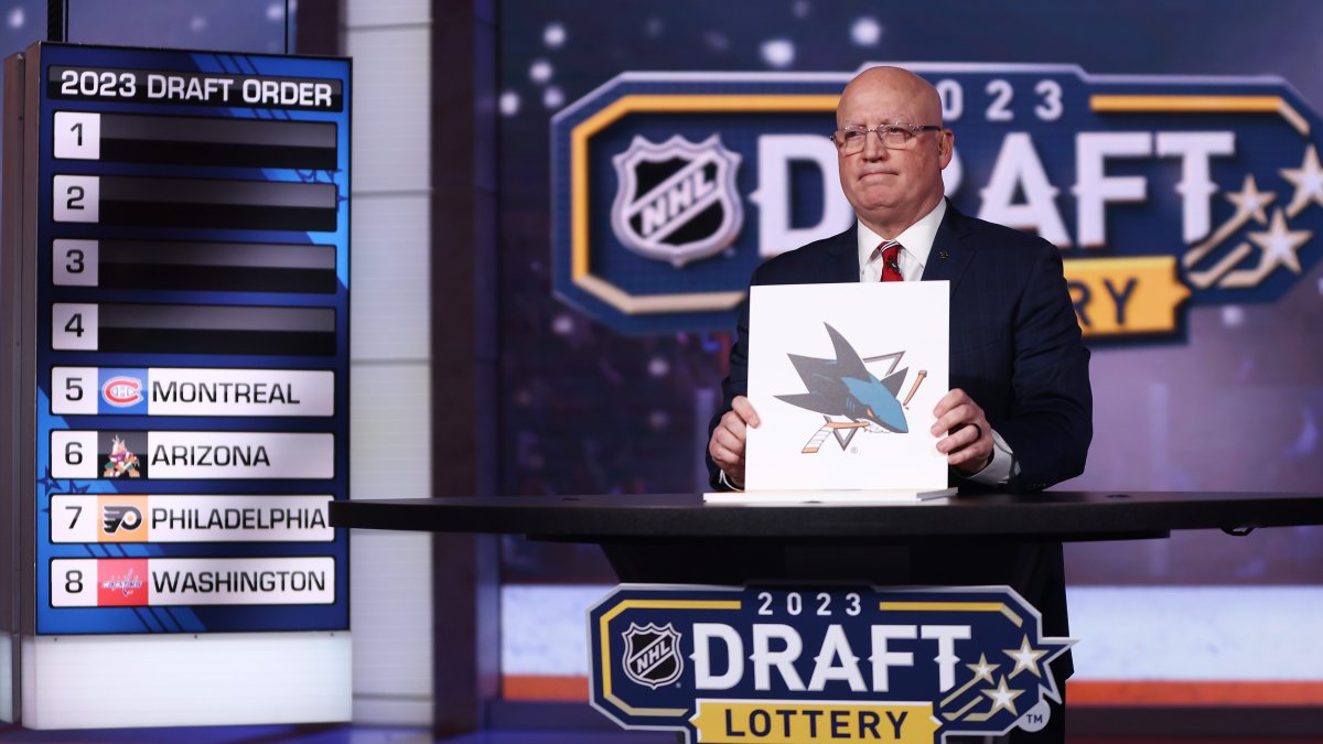 When is the 2024 NHL Draft Lottery? NECN