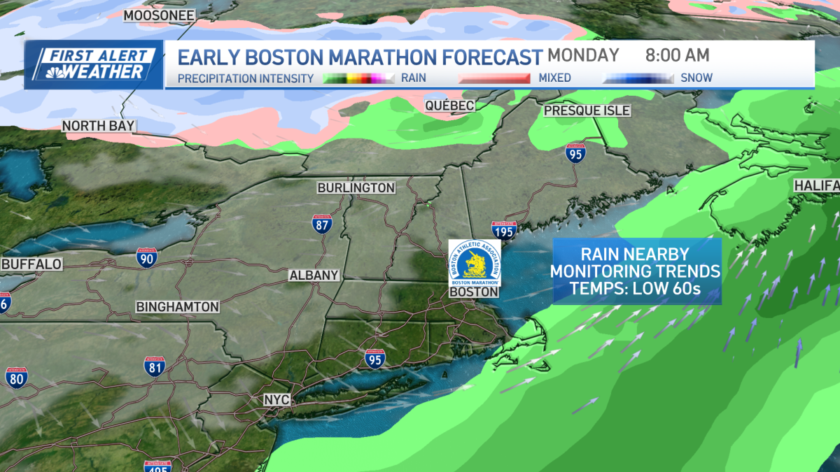 Boston Marathon 2024 race day weather stats NECN