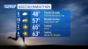 Sunny skies and warm weather for the 128th Boston Marathon