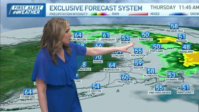 Partly cloudy, with summer-like temperatures