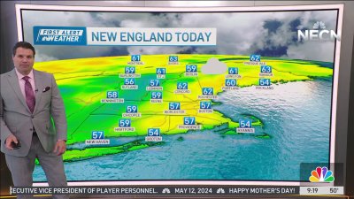 Cloudy conditions with possible showers on Mother's Day