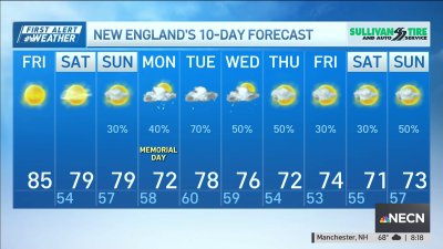 Forecast: Memorial Day weekend off to a great start