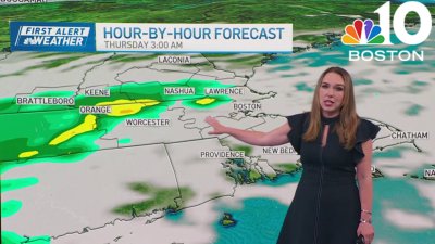 Boston forecast | A few storms may pop up amid summery stretch