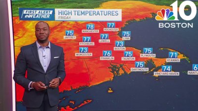 Weather forecast: Bright and sunny, with temps in the 70s