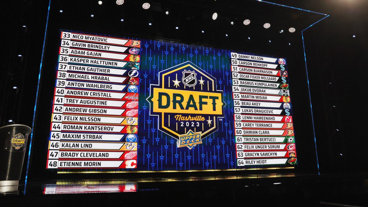 When and where is the 2024 NHL Draft? NECN