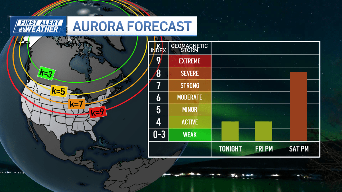 Aurora borealis forecast What to expect in New England NECN