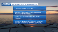 Boating season: Here are some tips to stay safe on the water