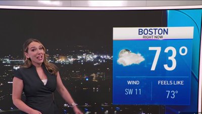 FORECAST: Clear start to the week