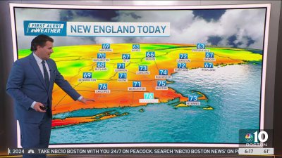 Sunny and breezy Saturday to start the weekend