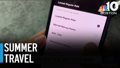 Booking the best hotel deals