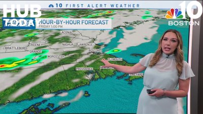 Afternoon showers, thunderstorms possible in our region