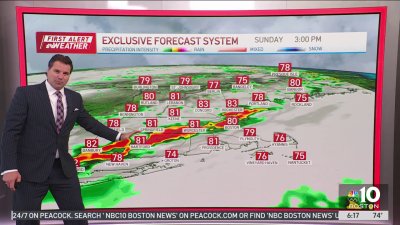 Warm and humid Sunday with possible storms ahead