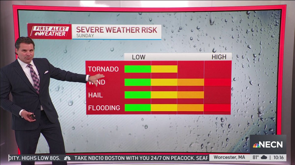 Hot And Humid Conditions Bring Severe Weather Risk On Sunday Necn